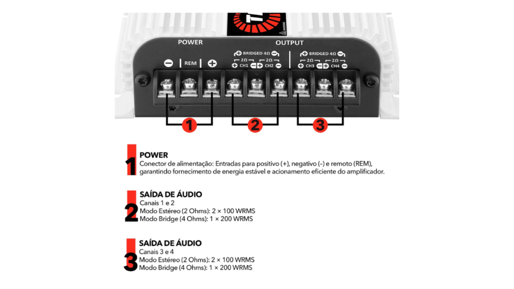 Módulo Taramps TS400x4